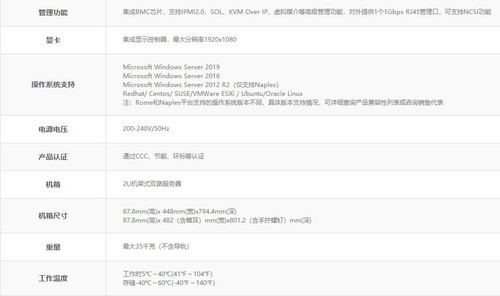 设计出众品质可靠宁畅A620 G30西安专卖