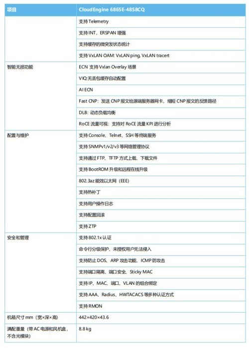 高性能华为CE6865E-48S8CQ-B数据中交换机现货