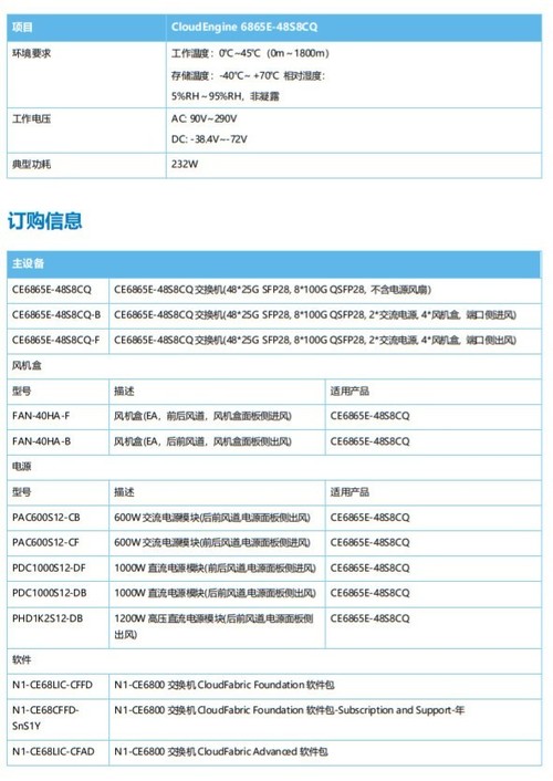 高性能华为CE6865E-48S8CQ-B数据中交换机现货