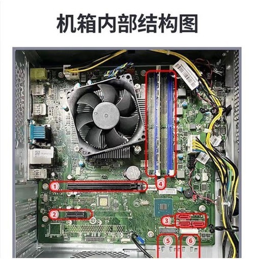 出色商用办公联想ThinkCentre E700台式机报价