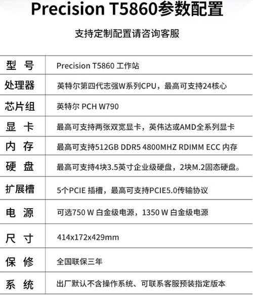 戴尔pc服务器管理口账号_戴尔pc服务器管理口账号密码忘了 戴尔pc服务器管理口账号_戴尔pc服务器管理口账号暗码
忘了「戴尔服务器管理口用户名密码」 行业资讯