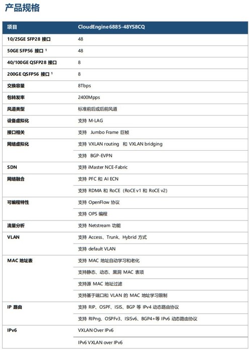 强大稳定华为ce688548ys8cq数据中心交换机报价