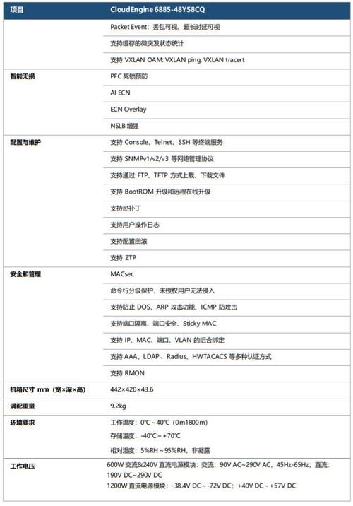 强大稳定华为ce688548ys8cq数据中心交换机报价