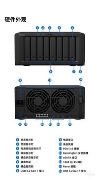 稳定可靠群晖DS1821+ 网络存储西安福昱科技专卖