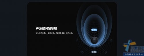 өʯٷƷC6WI-4K̨AI߶콢800ֻ    