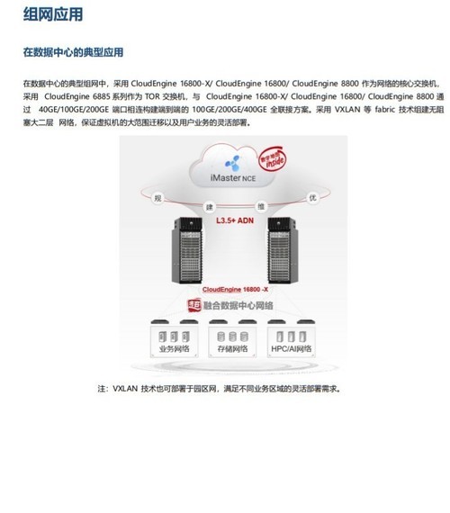 优秀华为CE6885-48YS8CQ数据中心交换机报价