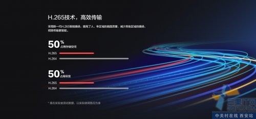 өʯ2004GȫͨҹȫʷˮͷC5W-4G 