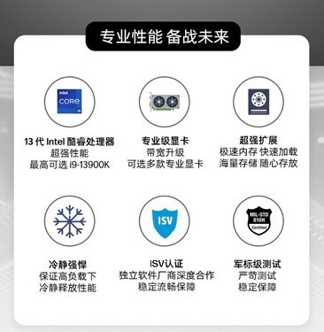 Z2 Tower G9 13(i7 13700/32GB/512GB)ֻ 