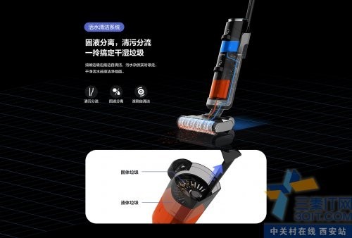 өʯһܱƵϴϴһʽϴػRH1 