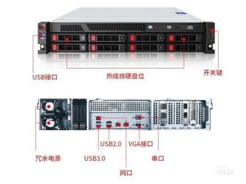 安全长城擎天 DF720(FT-2000+/64GB/4TB*2/8盘位)报价