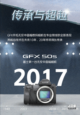 ʿлGFX50SII ɻû  3500Ԫ 