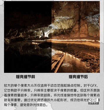 ʿлGFX50SII ɻû  3500Ԫ 