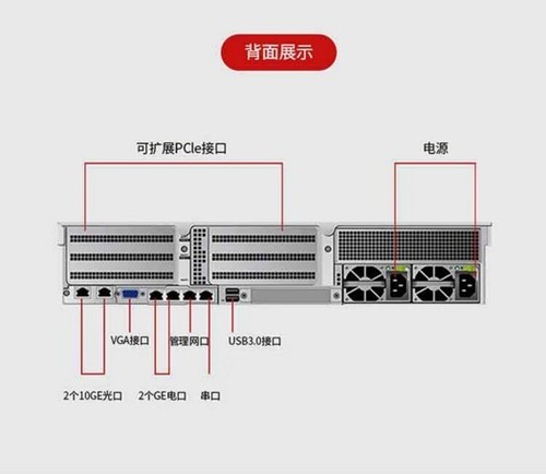 超聚变服务器劣势有哪些=超聚变技术公司是干什么的