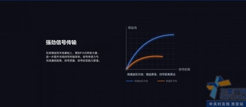 萤石400万360°超清室外全彩双向语音对讲小球机C8W