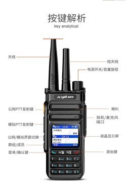 对讲机按键功能图解图片