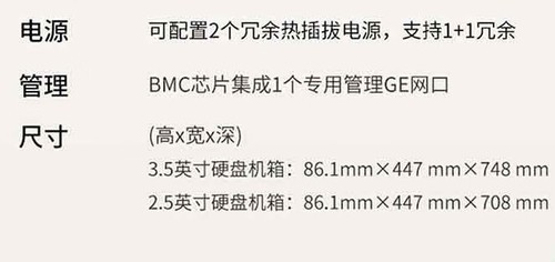 超聚变sc120存储（x86超聚变） 超聚变sc120存储（x86超聚变）「超聚变技术」 行业资讯