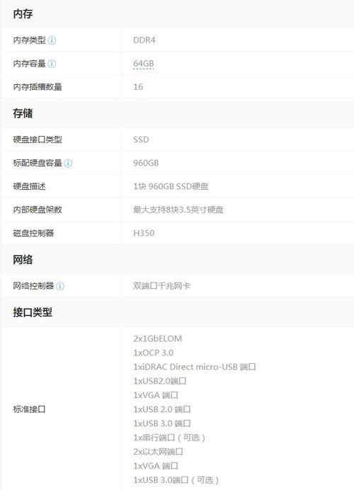 װPowerEdge R750XSʽ 
