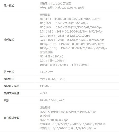 大疆Osmo Action 4 全能套装运动相机西安赛格现货