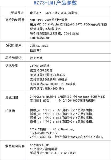 西安技嘉MZ73-LM1 双路服务器主板有现货