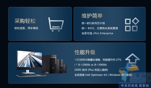 戴尔商用台式机批发optiplex7010mt大量供应-戴尔 optiplex 7010mff