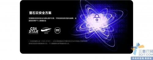 өʯ-ܴDL31FS AIֻװ 