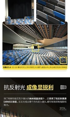 ῵䷶ Z14-24/2.8 14699 