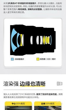 ῵䷶ Z14-24/2.8 14699 