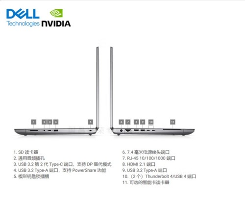 DELL Precision 7780άģƶվֻ 