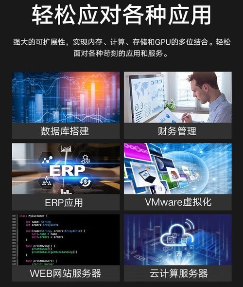 双电高配与时俱进戴尔(DELL)R750XS服务器主机报价