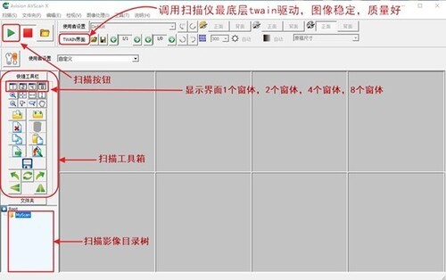 A4����ƽ��+˫����ֽ˫ƽ̨ɨ����--���XP6032F 