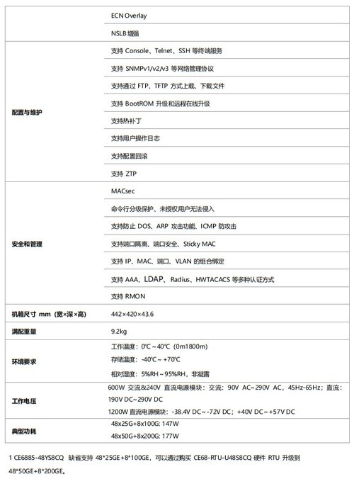 华为CloudEngine 6885数据中心交换机现货