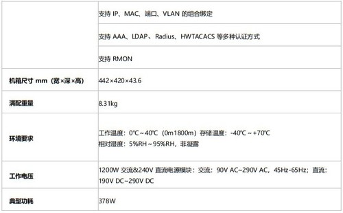 华为CloudEngine 8855数据中心交换机热卖