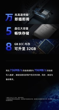 配置强大群晖DS1522+网络存储值得信赖