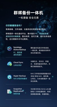 配置强大群晖DS1522+网络存储值得信赖