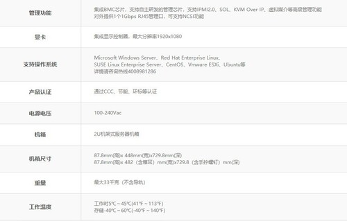 满足主流双路性能需求中科可控R5240H0促