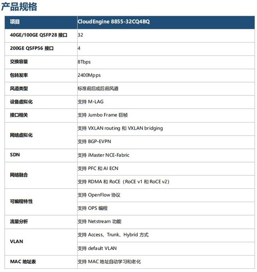 华为CloudEngine 8855数据中心交换机热卖