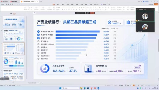 攀升商睿4-多任务办公流畅度