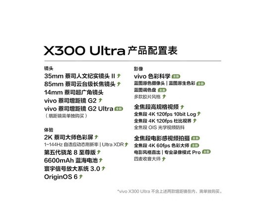 vivo X300 Ultra�һ�