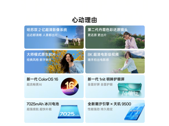 OPPO Find X9s Pro�һ�