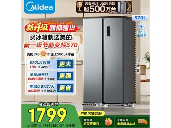 BCD - 570WKPM(E)侩Żݼ1431Ԫ
