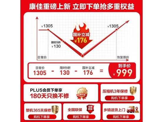 ����211L��ɫ���ű�����������˰���Ԫ