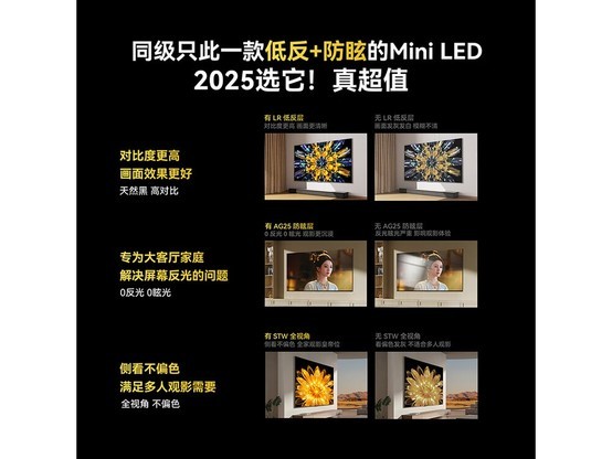 ��ά75A5F Mini LED�����һ�