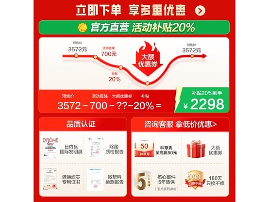 ������5�곤ЧRO��ˮ��ֱ��ǧԪ