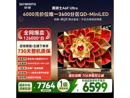 ��ά 85A6F Ultra ���Ӿ����ػݵ��� 5047.98 Ԫ