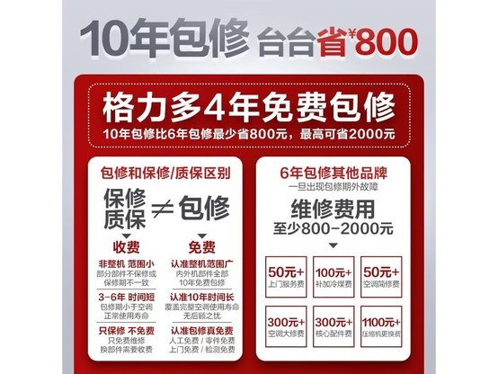 �����Ƽ�Pro�յ�1.5ƥֱ��572Ԫ