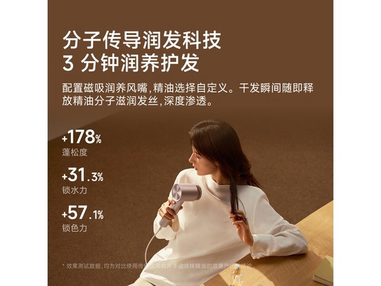 ���Swift4�����ӵ紵����ɫ��װ