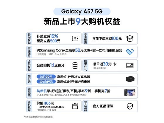 ����Galaxy A57 5GԶ������ʱ�ػ�