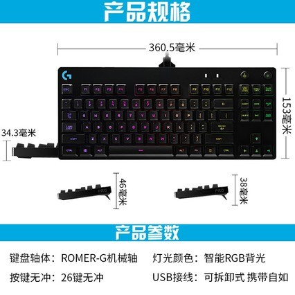 ˳޼ G Pro 87еRGBòʱϷ޳Яŷķ