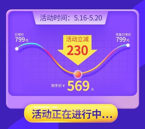 Pacewear P1Ѷʱ˶ֱ Ӿˮ ˯߼΢֧๦ܺڿƼ׿IOSŮֻ