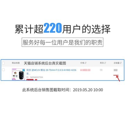 Ԥ  28-75mm F/2.8 Di III RXD A036  Ȧ ȫA7r2M3R4 ΢ͷE 28-75